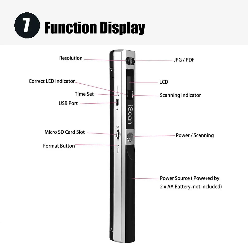 iScan Mini Portable Scanner